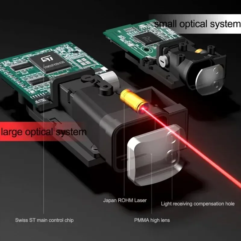 جهاز قياس المسافات بالليزر الر - مراجعة Laser Distance Meter 100M وسعره