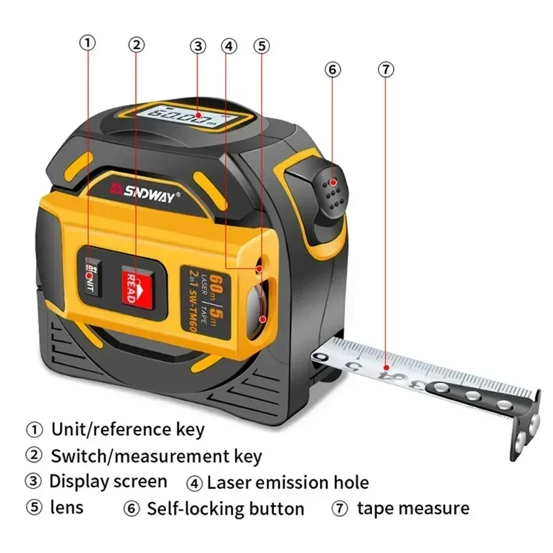 جهاز قياس المسافة بالليزر من ن - مراجعة Laser Distance Meter 2 In 1 Tape وسعره