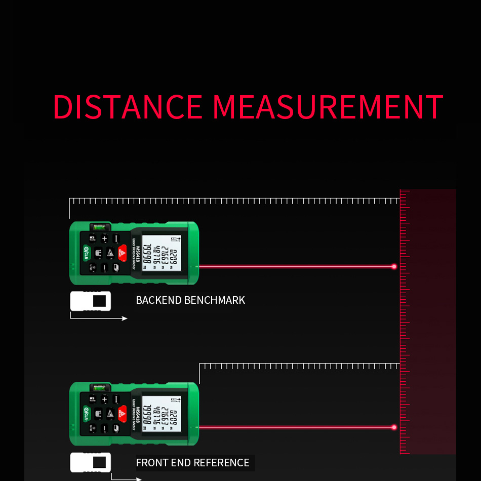 مقياس مسافات الليزر MS6418 عال - مراجعة Laser Distance Meter With Bubble Level وسعره