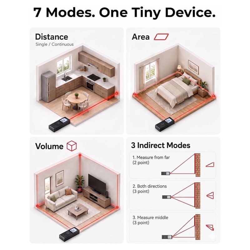 شريط قياس رقمي BAAJ، أداة قياس - مراجعة Mini Laser Measure Keychain وسعره