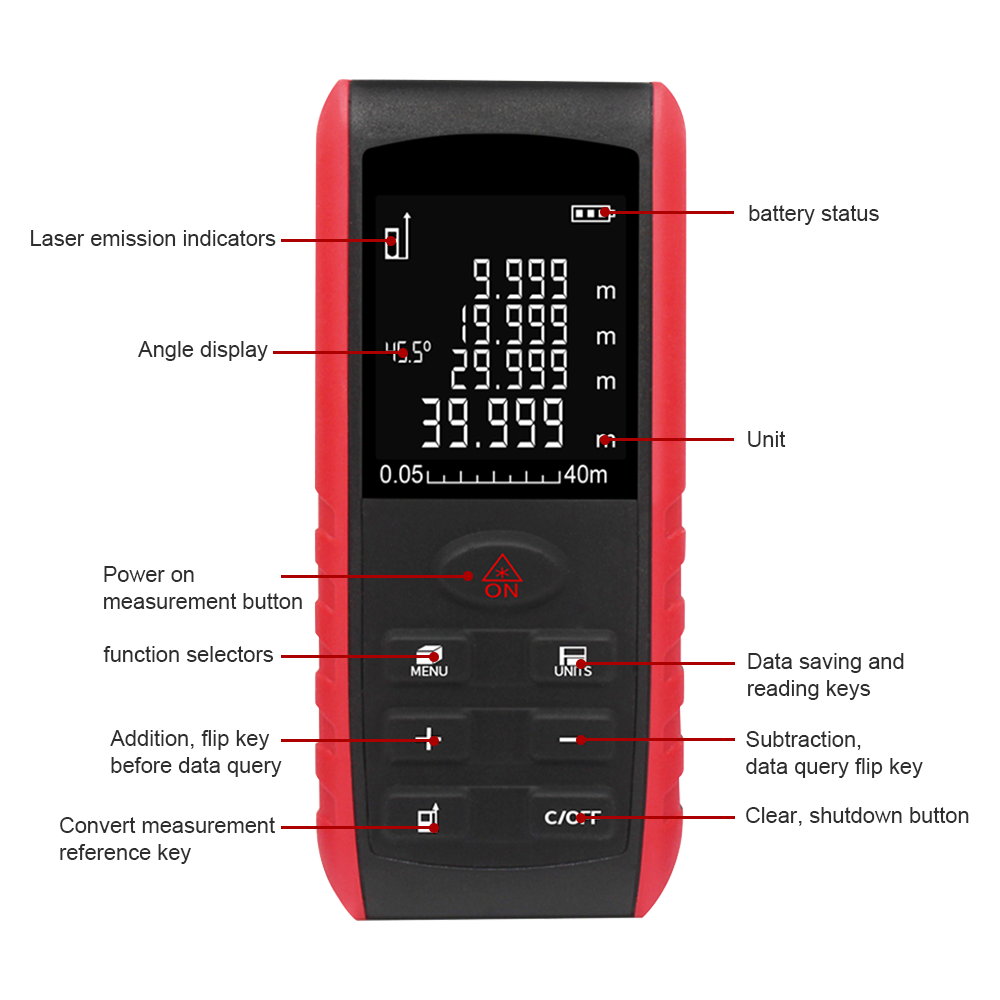 جهاز قياس المسافة بالليزر الذك - مراجعة Laser Distance Meter 100M وسعره