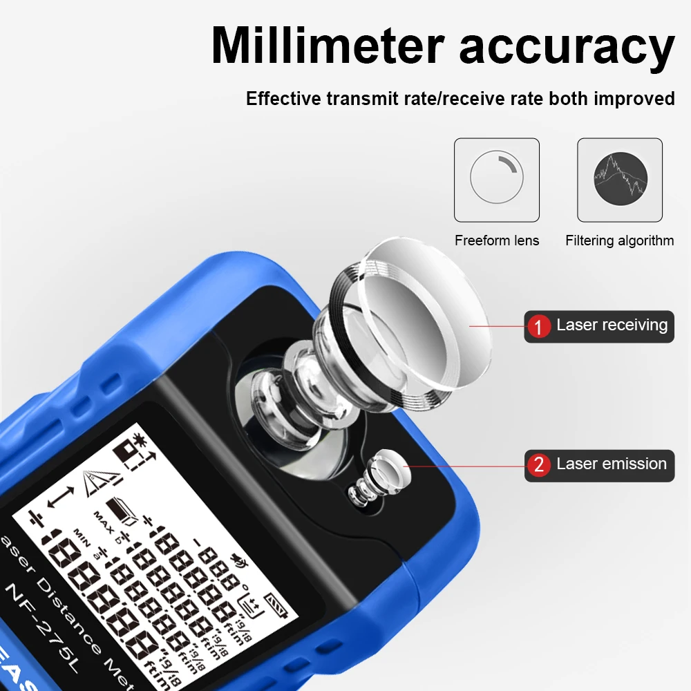 جهاز قياس المسافة بالليزر الرق - مراجعة Laser Distance Meter 100M وسعره