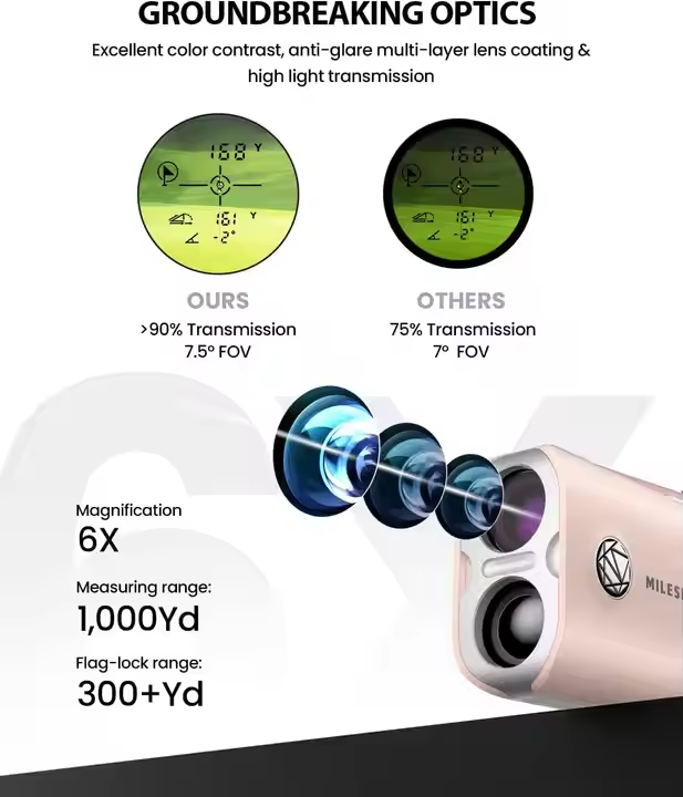 جهاز قياس المسافة بالليزر للجو - مراجعة Golf Rangefinder Laser Slope وسعره