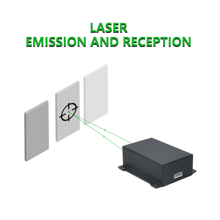 جهاز قياس المسافة بالليزر للاس - مراجعة Laser Distance Meter 100M وسعره