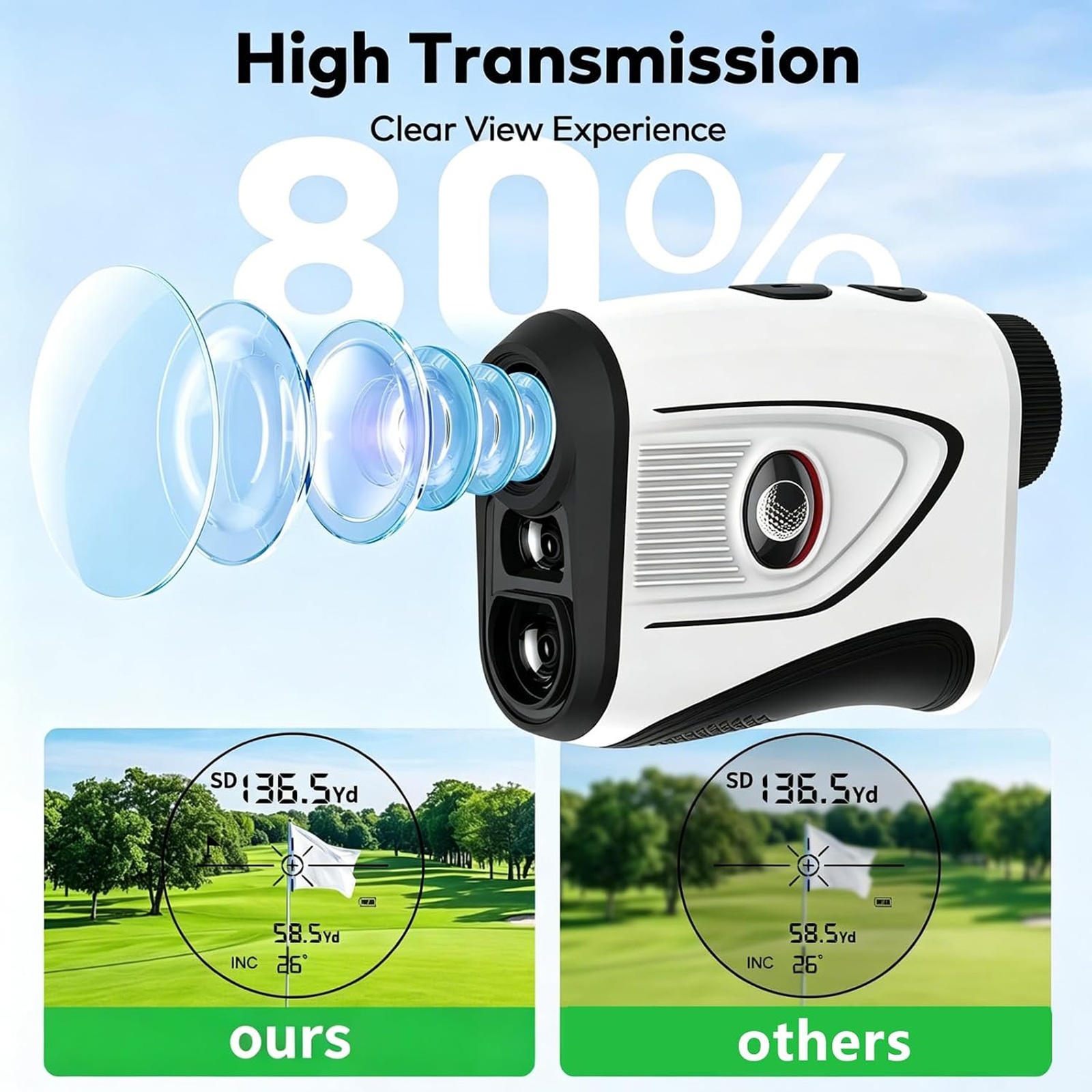 جهاز قياس المسافات بالليزر KOK - مراجعة Golf Rangefinder Laser Slope وسعره