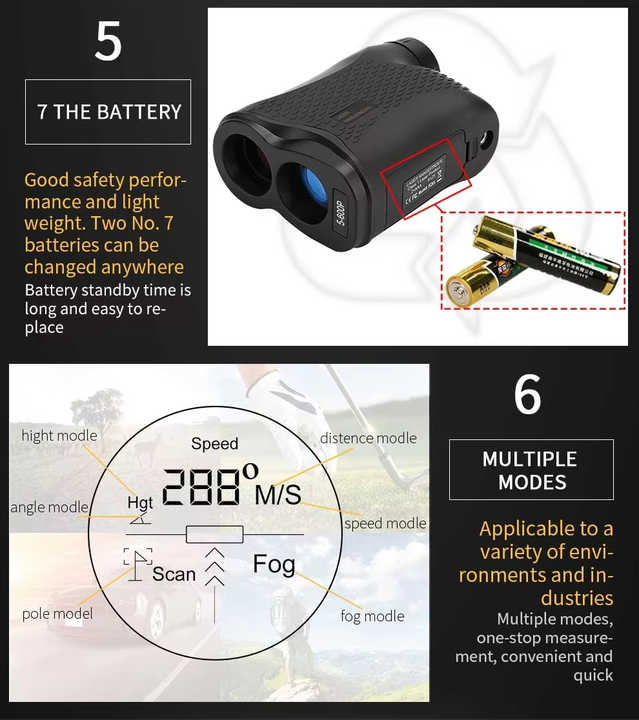 جهاز قياس المسافة بالليزر محمو - مراجعة Laser Measure Area Volume Calculator وسعره