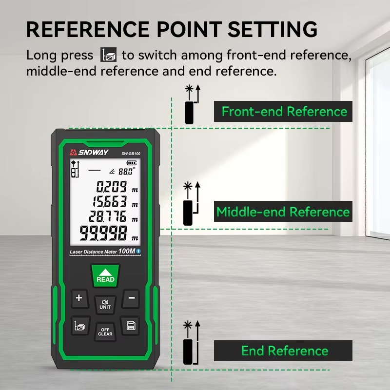 جهاز قياس المسافة/المساحة/الحج - مراجعة Laser Distance Meter 2 In 1 Tape وسعره
