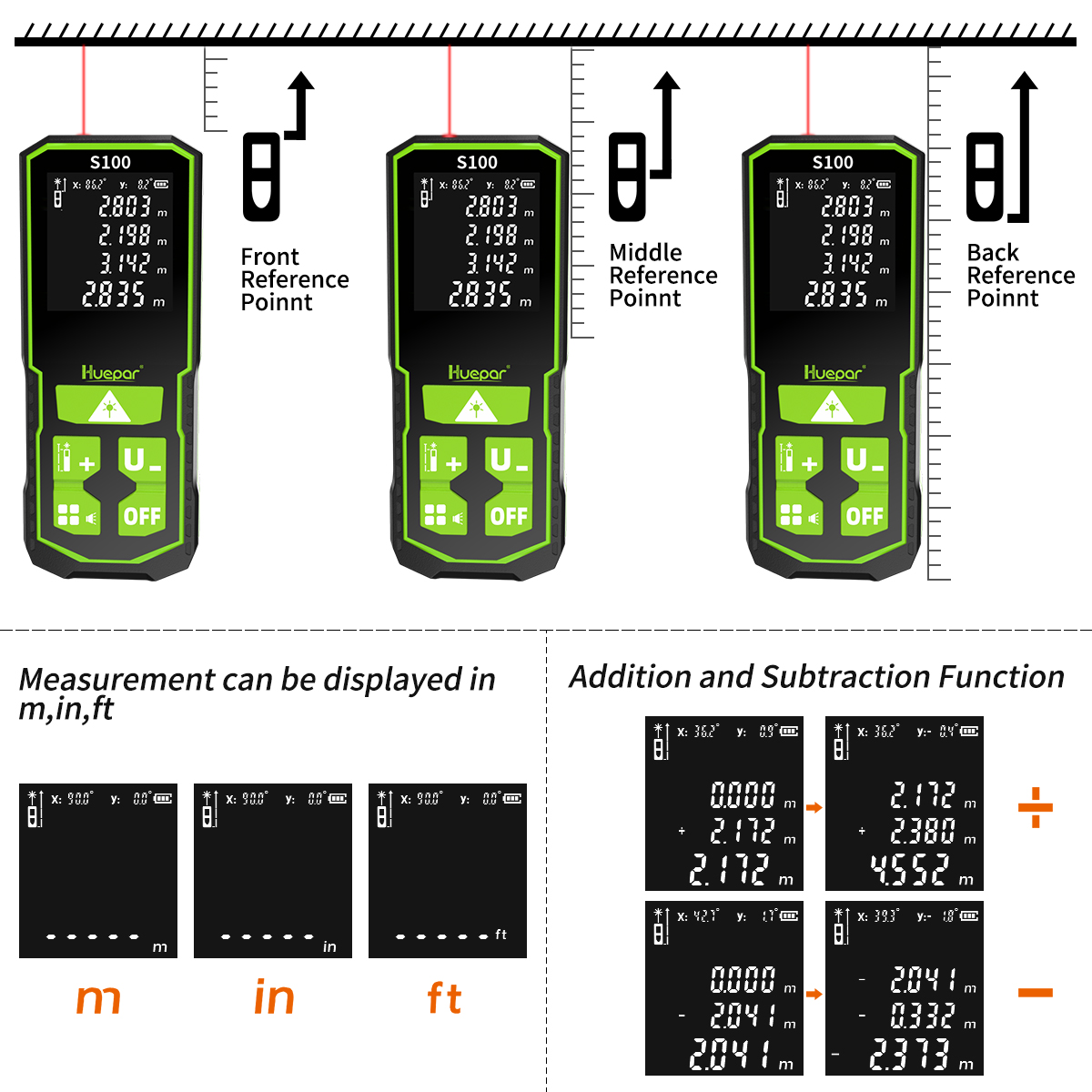 Huepar ليزر المسافة الرقمية Ra - مراجعة Laser Distance Meter 100M وسعره